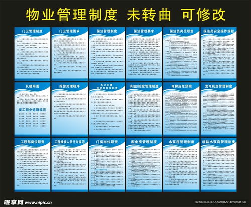 物業(yè)管理制度 宣傳海報(bào)設(shè)計(jì)圖