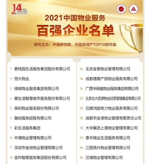 碧桂園服務(wù) 大物業(yè)管理 大社區(qū)服務(wù),打造 國際領(lǐng)先的新物業(yè)服務(wù)集團(tuán)