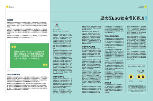 savills 2021中國城市可持續運營年度報告 