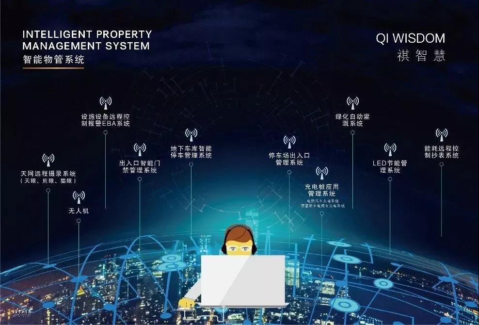 開元物業(yè)榮膺&ldquo;2019中國物業(yè)服務(wù)百強(qiáng)企業(yè)&rdquo;第20位