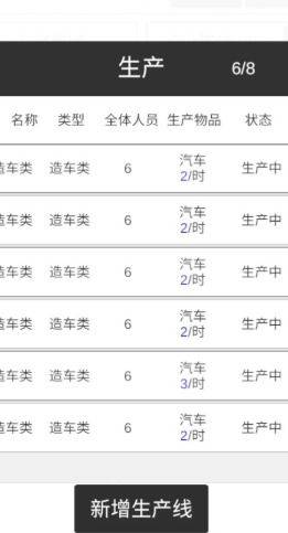 我的集團游戲最新版下載 我的集團安卓版免費下載v1.0.0 it168下載站