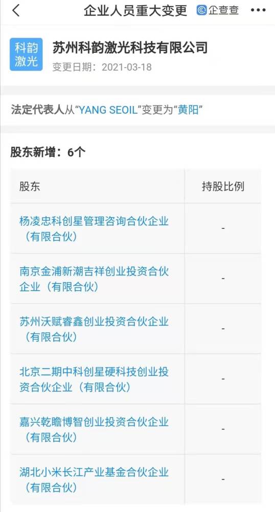 前沿布局 小米長(zhǎng)江基金戰(zhàn)略投資科韻激光，共繪智能制造新藍(lán)圖