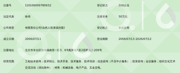 技術(shù)自立與商業(yè)共贏 北京國(guó)華富潤(rùn)工程技術(shù)咨詢(xún)的技術(shù)創(chuàng)新實(shí)踐