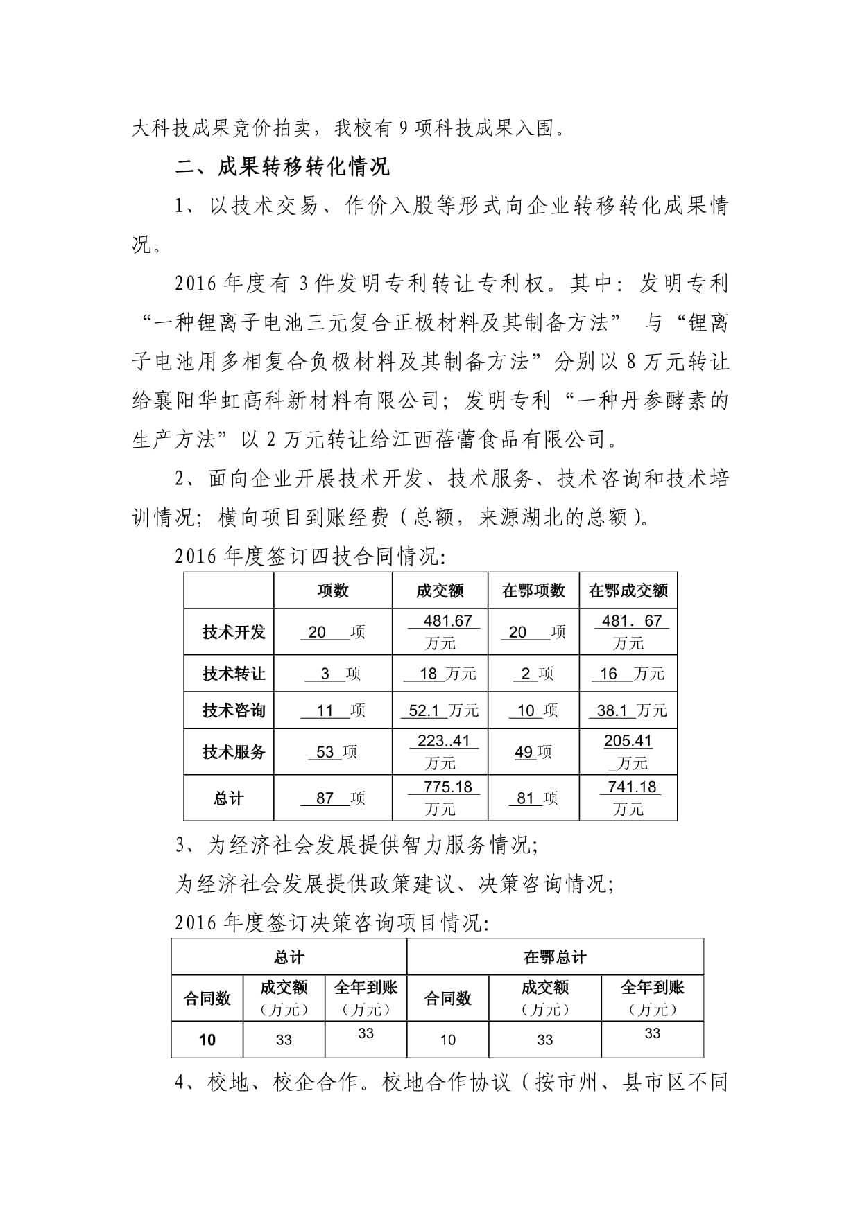 湖北文理學(xué)院2016年度科技成果轉(zhuǎn)移轉(zhuǎn)化工作總結(jié) 技術(shù)開(kāi)發(fā)與技術(shù)轉(zhuǎn)讓實(shí)踐探索